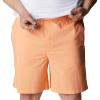 imageColumbia Mens PFG Backcast IV Water ShortBright Nectar