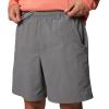 imageColumbia Mens PFG Backcast IV Water ShortCity Grey