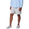 imageColumbia Mens PFG Backcast IV Water ShortCool Grey