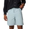 imageColumbia Mens PFG Backcast IV Water ShortCrushed Blue