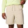 imageColumbia Mens PFG Backcast IV Water ShortFossil