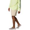 imageColumbia Mens PFG Backcast IV Water ShortFossil