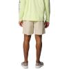 imageColumbia Mens PFG Backcast IV Water ShortFossil