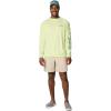 imageColumbia Mens PFG Backcast IV Water ShortFossil