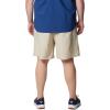 imageColumbia Mens PFG Backcast IV Water ShortFossil