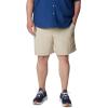 imageColumbia Mens PFG Backcast IV Water ShortFossil