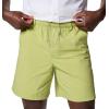 imageColumbia Mens PFG Backcast IV Water ShortPear