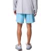 imageColumbia Mens PFG Backcast IV Water ShortVintage Blue