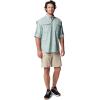 imageColumbia Mens PFG Bahama II Long Sleeve ShirtCrushed Blue