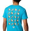 imageColumbia Mens PFG Dorado Taco Short SleeveBlue EchoPfg Dorado Taco