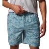 imageColumbia Mens PFG Rambler Printed Water ShortCrushed Blue Pez Gallo