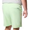 imageColumbia Mens PFG Rambler Water ShortKey West