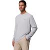 imageColumbia Mens PFG Solar Stream Long SleeveCool Grey