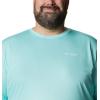 imageColumbia Mens PFG Terminal Tackle Fish Flag Long Sleeve Fishing ShirtGulf StreamFl Fish