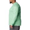 imageColumbia Mens PFG Terminal Tackle Fish Flag Long Sleeve Fishing ShirtOcean MintOcean Blue Offshore Slam