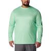 imageColumbia Mens PFG Terminal Tackle Fish Flag Long Sleeve Fishing ShirtOcean MintOcean Blue Offshore Slam