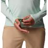 imageColumbia Mens PFG Uncharted Long SleeveMisty Jade Heather