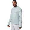 imageColumbia Mens PFG Uncharted Neps HoodieCrushed Blue