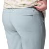 imageColumbia Mens PFG Uncharted ShortCrushed Blue