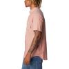 imageColumbia Mens Rapid Rivers II Short Sleeve ShirtWarp Red Oxford