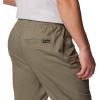 imageColumbia Mens Rapid Rivers JoggerStone Green