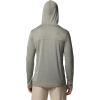 imageColumbia Mens Sage Peak Knit HoodieStone Green Heather