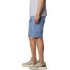 imageColumbia Mens Silver Ridge Cargo ShortBluestone