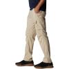 imageColumbia Mens Silver Ridge Utility PantAncient Fossil