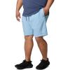 imageColumbia Mens Summertide Stretch ShortsRipple Blue
