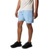 imageColumbia Mens Summertide Stretch ShortsRipple Blue