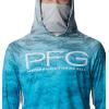imageColumbia Mens Super Terminal Tackle Vent HoodieCool Green Pfg Camo Gradient