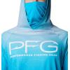 imageColumbia Mens Super Terminal Tackle Vent HoodieOcean Blue Terminal Techcamo
