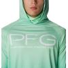 imageColumbia Mens Super Terminal Tackle Vent HoodieOcean Mint Terminal Techcamo