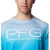 imageColumbia Mens Super Terminal Tackle Vent Long SleeveOcean Blue Terminal Techcamo