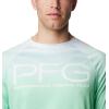 imageColumbia Mens Super Terminal Tackle Vent Long SleeveOcean Mint Terminal Techcamo