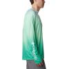 imageColumbia Mens Super Terminal Tackle Vent Long SleeveOcean Mint Terminal Techcamo