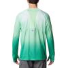 imageColumbia Mens Super Terminal Tackle Vent Long SleeveOcean Mint Terminal Techcamo