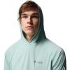 imageColumbia Mens Terminal TackkleHoodieMisty JadeShark Logo