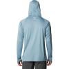 imageColumbia Mens Terminal TackkleHoodieStormBright Nectar Logo