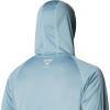 imageColumbia Mens Terminal TackkleHoodieStormBright Nectar Logo