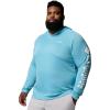 imageColumbia Mens Terminal TackkleHoodieVintage BlueWhite Logo