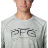 imageColumbia Mens Terminal Tackle PFG Super Fade Long SleeveCypress TechcamoBathymetric Super Fade