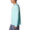 imageColumbia Mens Terminal Tackle PFG Tarpon Rise Long SleeveGulf StreamTarpon PrintSerenoa