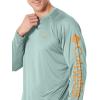 imageColumbia Mens Terminal Tackle PFG Triangle Long Sleeve ShirtAqua ToneKoi Logo