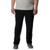 imageColumbia Mens Terminal Tackle PantBlack