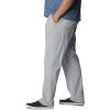 imageColumbia Mens Terminal Tackle PantCool Grey
