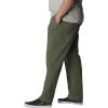 imageColumbia Mens Terminal Tackle PantCypress