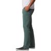 imageColumbia Mens Terminal Tackle PantPond