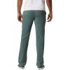 imageColumbia Mens Terminal Tackle PantPond
