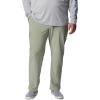imageColumbia Mens Terminal Tackle PantSafari